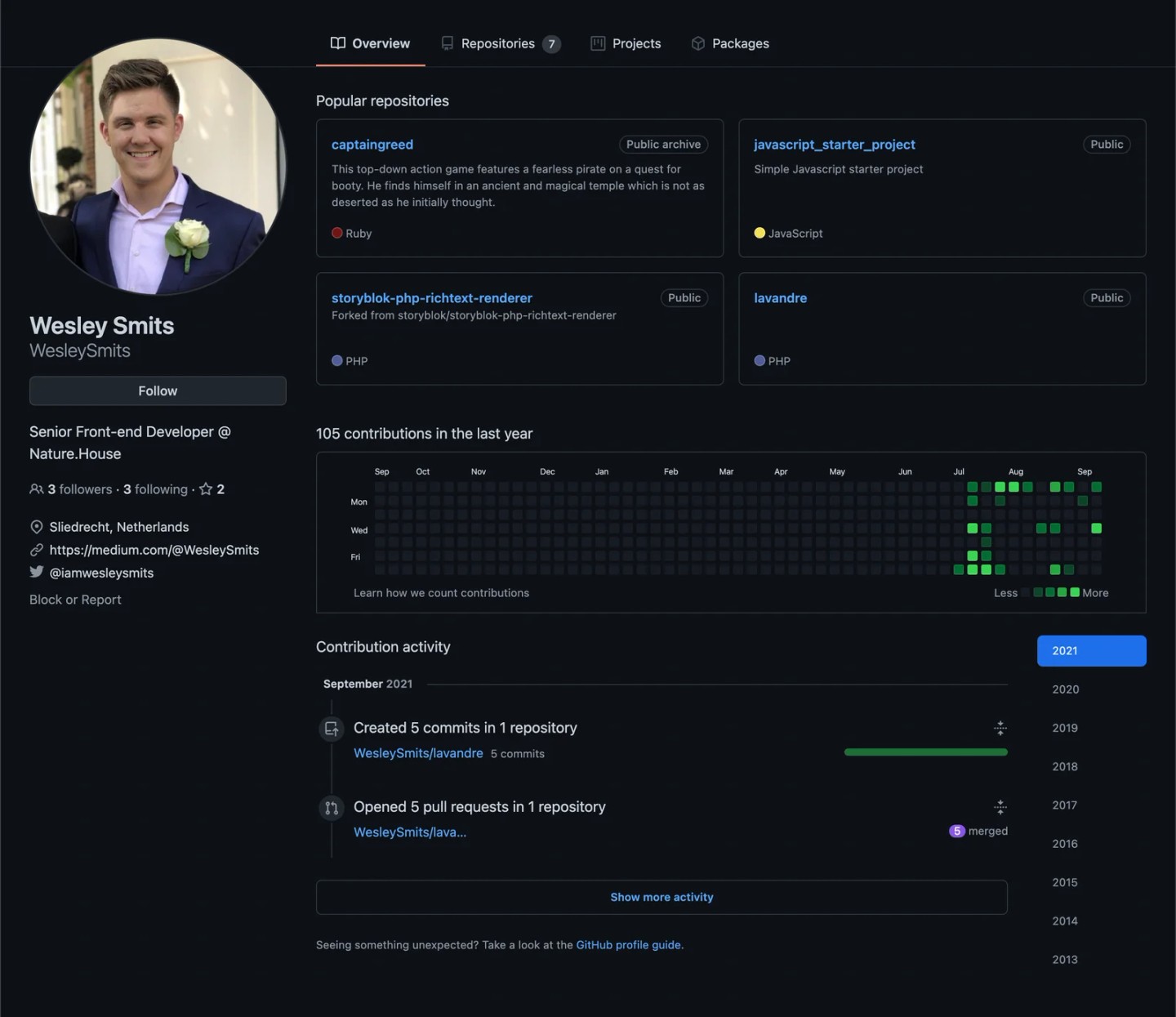 How To Create a Stellar GitHub Profile That Gets You Hired As A Web ...